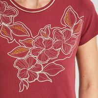 Polera Manga Corta con Estampado Localizado Rojo