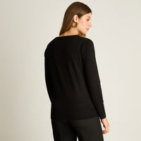 Sweater Negro Manga Larga Elasticidad Media Sin Forro Calce Normal Tela Tejido